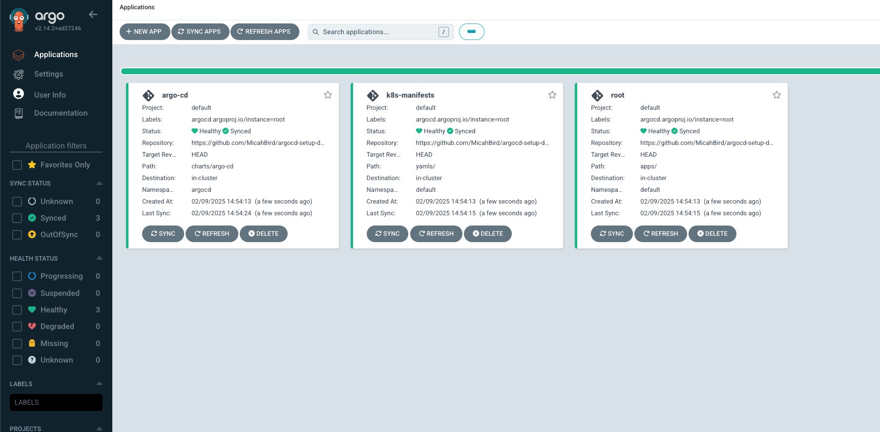 ArgoCD Screenshot