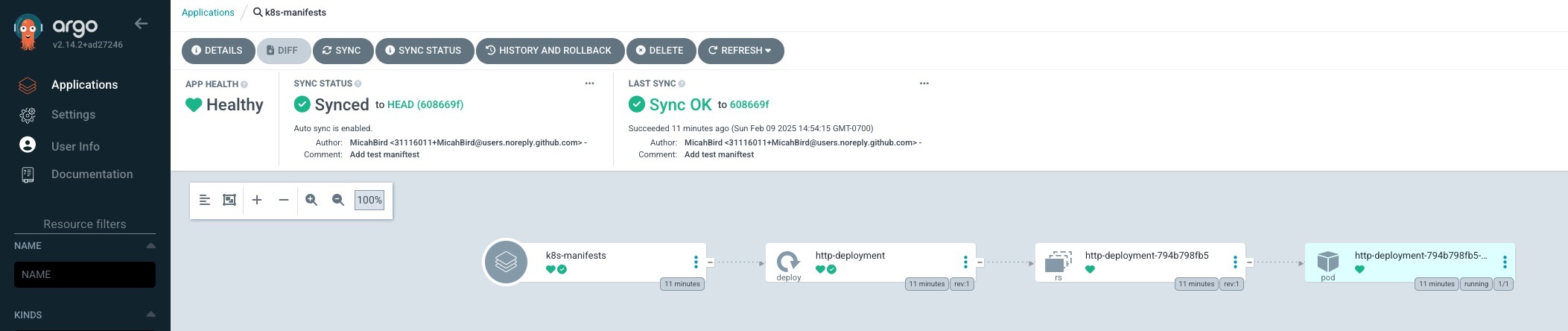 ArgoCD K8s Manifest Screenshot